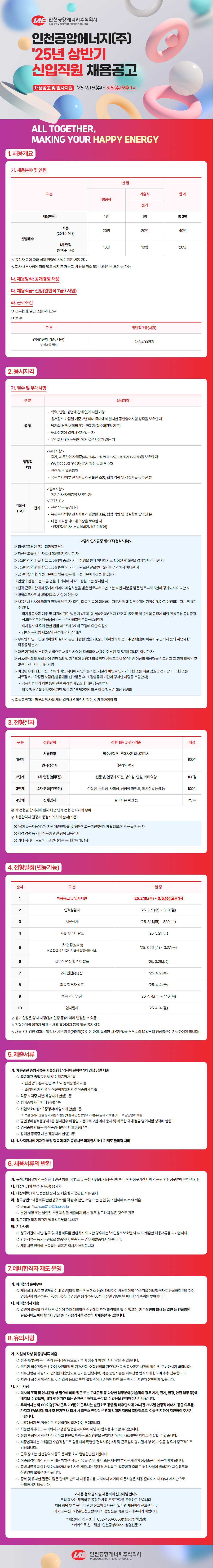 Contents image